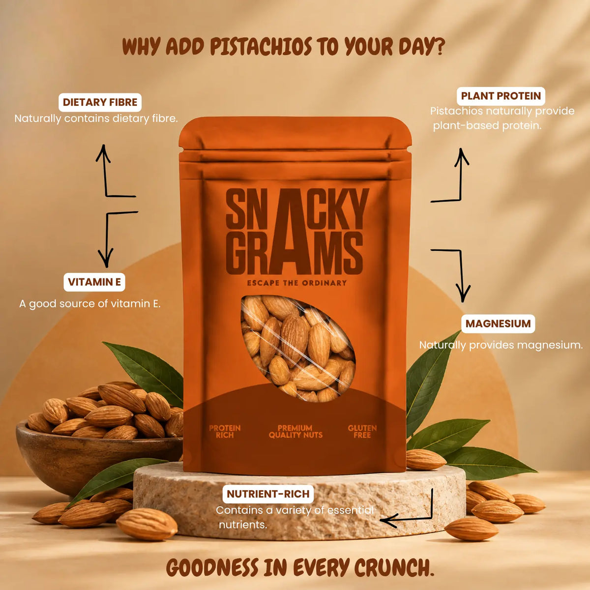 Raw Almond Nuts