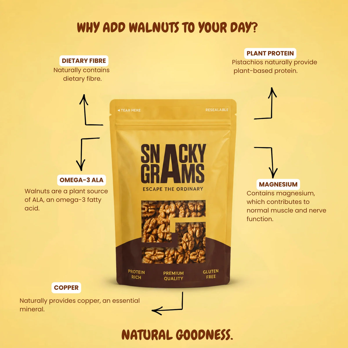 Walnuts - Halves